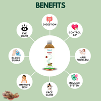 Triphala Juice 1000 ml