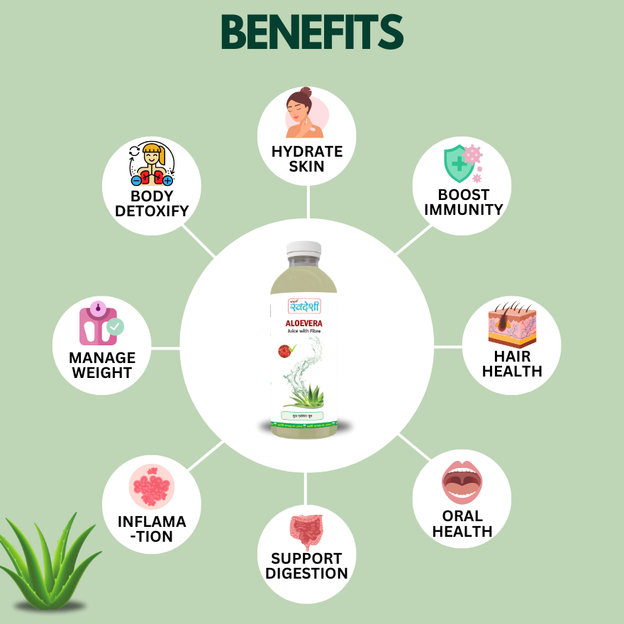 Aloe Vera Juice with fibers 1000 ml