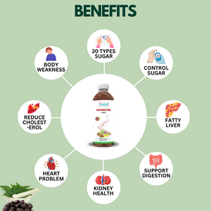 Benefits of Sugar Cure Juice