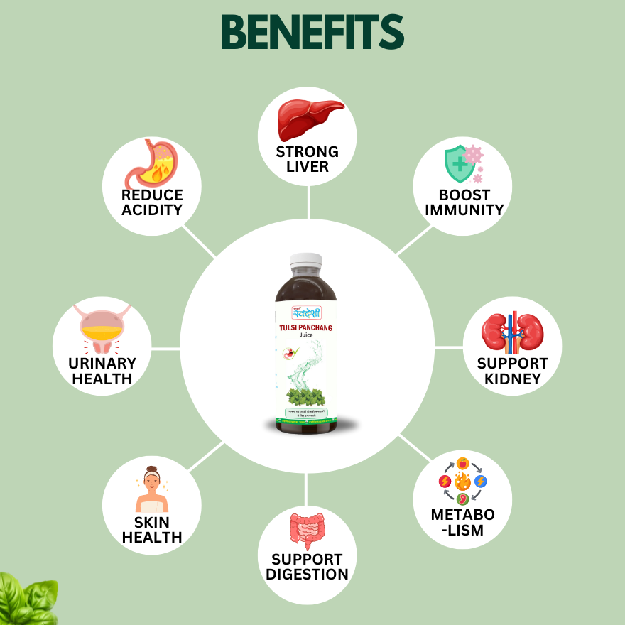 Tulsi Panchang Juice