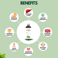 Tulsi Panchang Juice