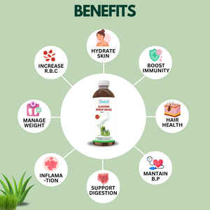 Aloe Vera Wheat Grass Juice 1000ml