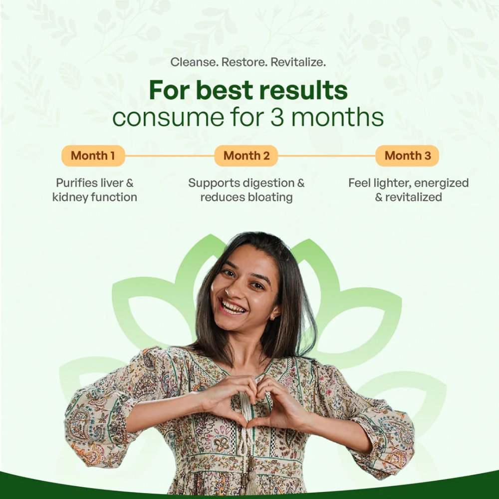 Brahmi Shankhpushpi + Punarnava Makoy Juice Combo