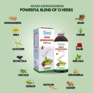 Ingredients used in Arjun Ashwagandha Juice 1000 ml