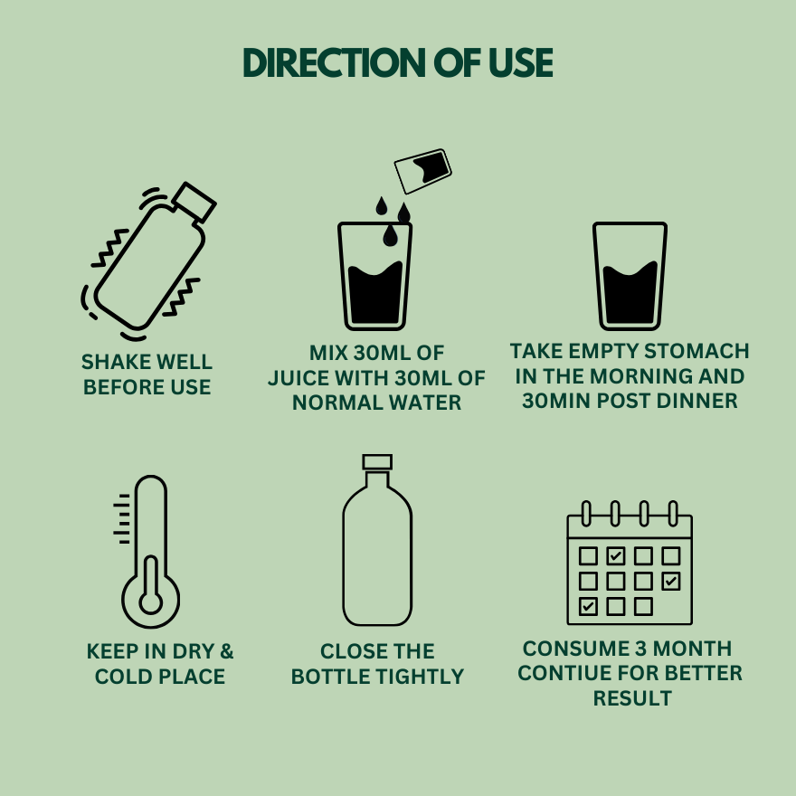 
                  
                    Patharchur Juice
                  
                