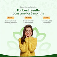 Aloe Vera Wheat Grass Juice 1000ml