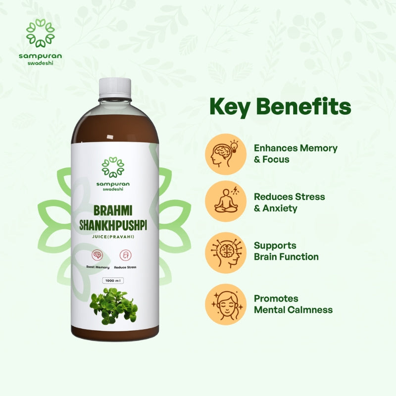 Brahmi Shankhpushpi Juice 1000ml