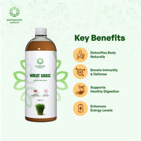 Wheatgrass Juice